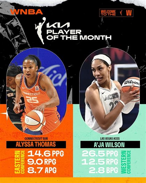 wnba forum|wnba picks for tonight.